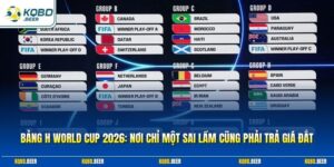 FIFA World Cup 2026