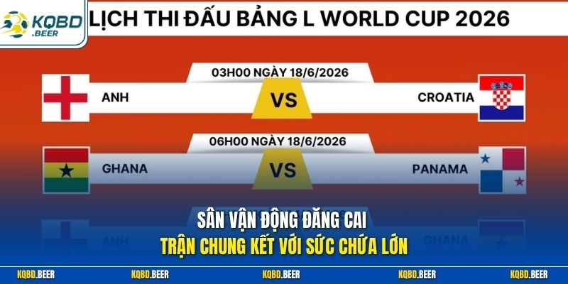 Sân vận động đăng cai trận chung kết với sức chứa lớn